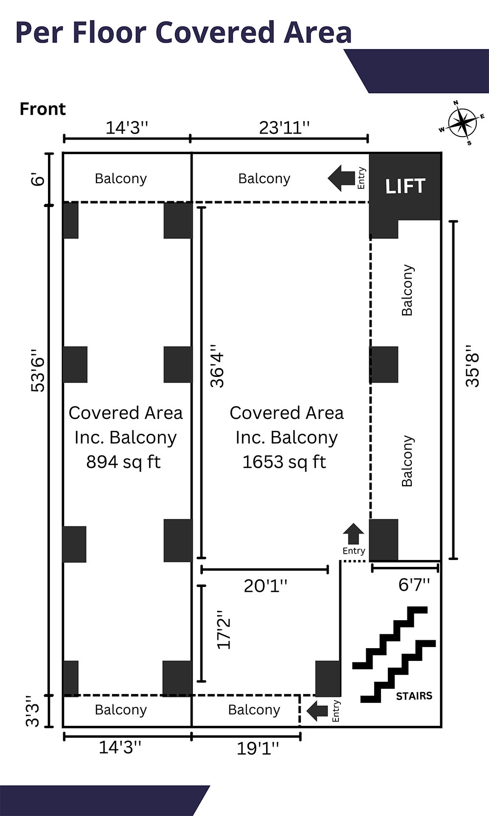 Dealer - Commercial Property