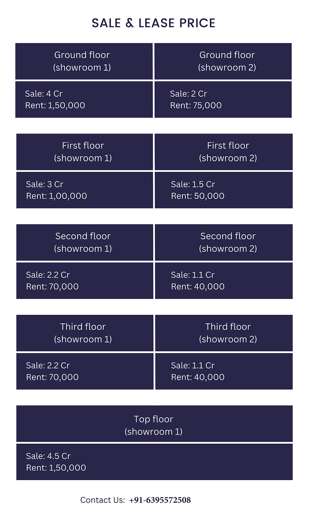 Dealer - Commercial Property